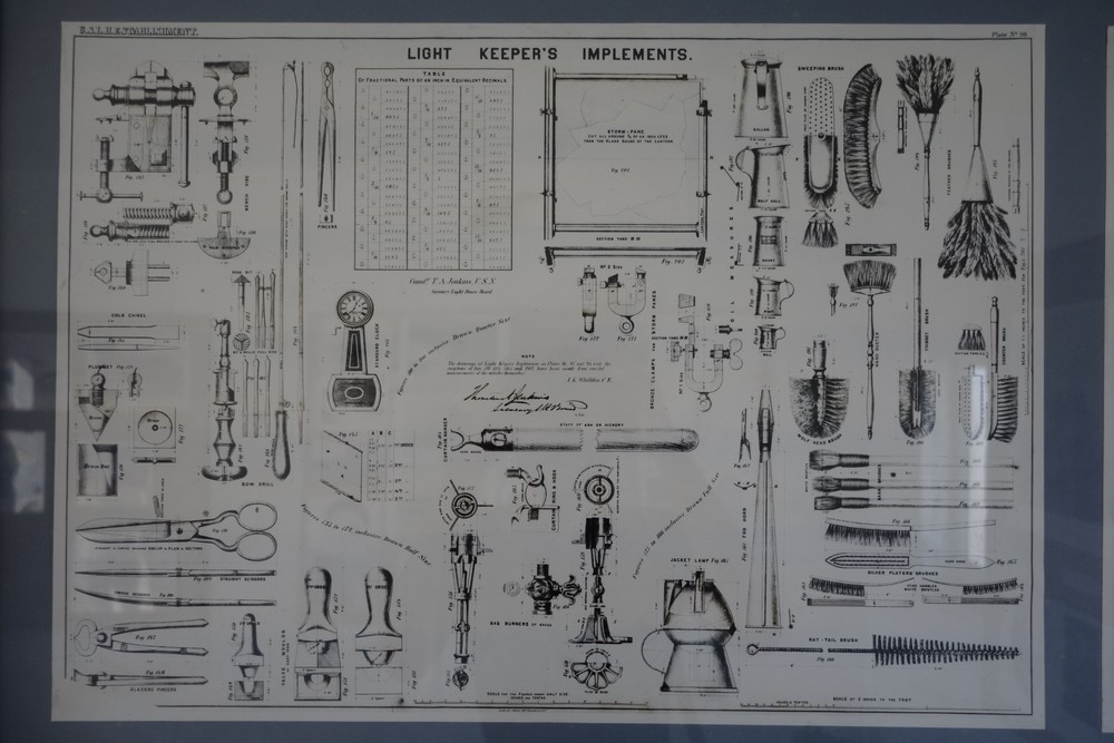 Light keeper implements